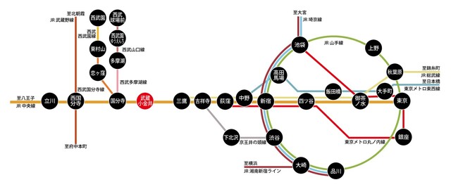 1/1 その他画像