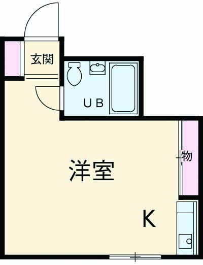 岡田ビルの間取り