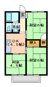 プレジール松下の間取り