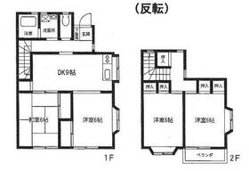 渡辺テラスの間取り
