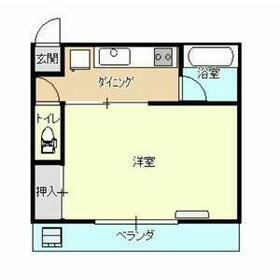 大関マンションの間取り