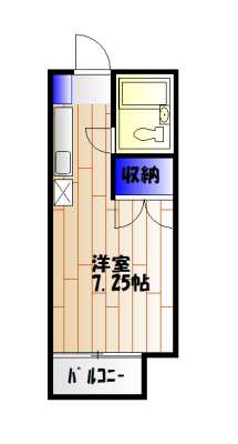 カサ・デ・フロールの間取り