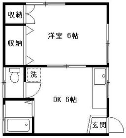 星川アパートの間取り