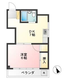 川口コーポの間取り