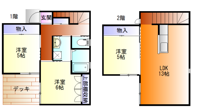 ユニキューブ成滝ⅡBの間取り