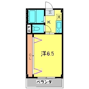 メゾンKTSの間取り