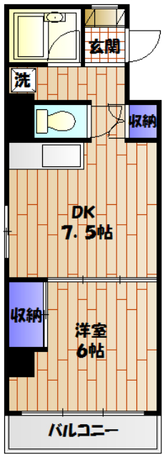 エスタシティの間取り