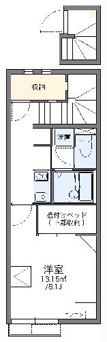 レオネクストフジヤマBの間取り