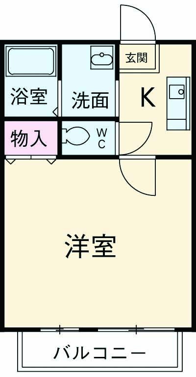 コンフォールBENIYAの間取り