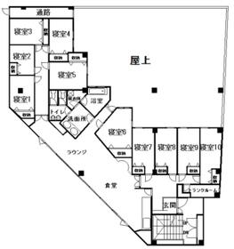 佐藤ビルの間取り