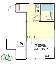 サントノーレ第3阿佐谷の間取り