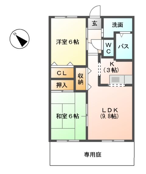 間取