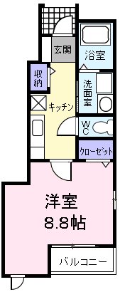 グリーンガーデンの間取り