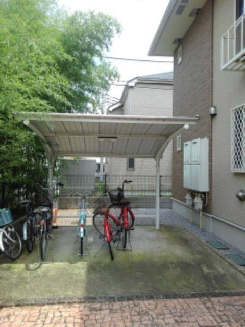 その他画像