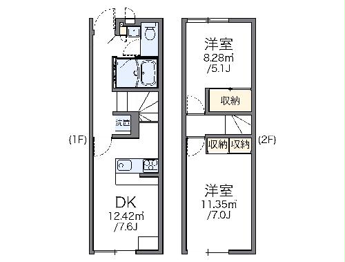 レオパレスセナファミリー Ⅰの間取り
