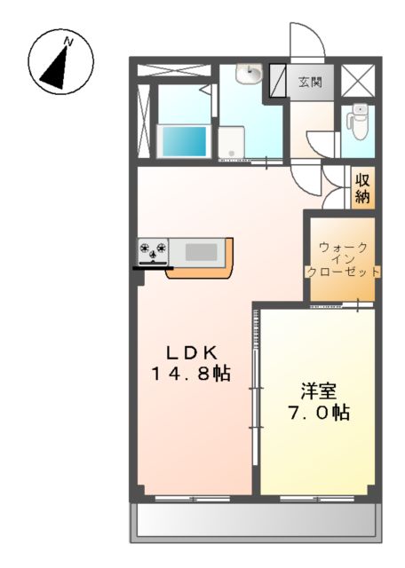 オット アルベーリの間取り