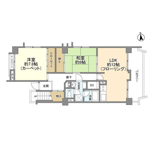 梶ケ谷ビレジの間取り