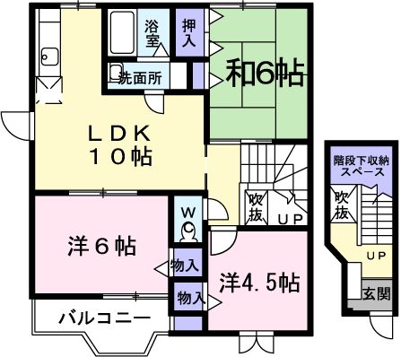ソレアードⅠの間取り