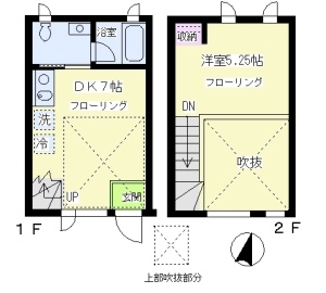 ユウシン ハウスの間取り