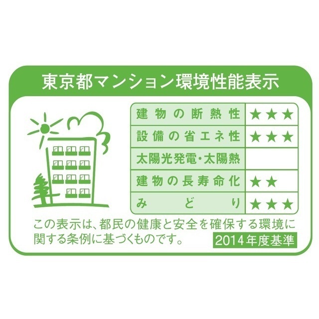 5/20 収納