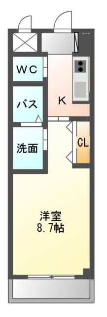エビデンスの間取り