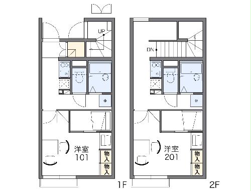 レオパレスデ セルフィートの間取り