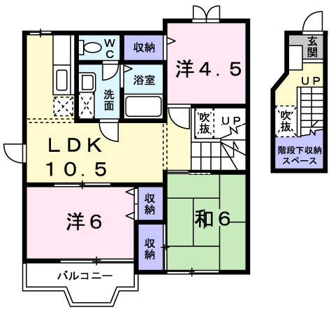 アヴェニールイグチⅡの間取り