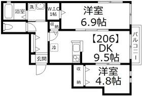 アルヴィータ弐番館の間取り