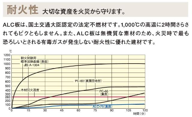 17/22 その他画像