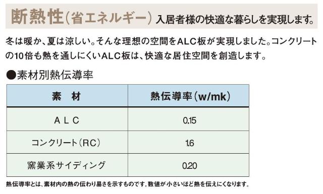 19/22 その他画像