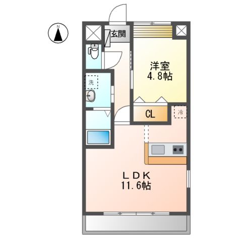 グリーンフィールドの間取り