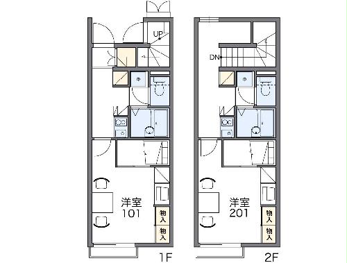 レオパレスサザンクロスAの間取り