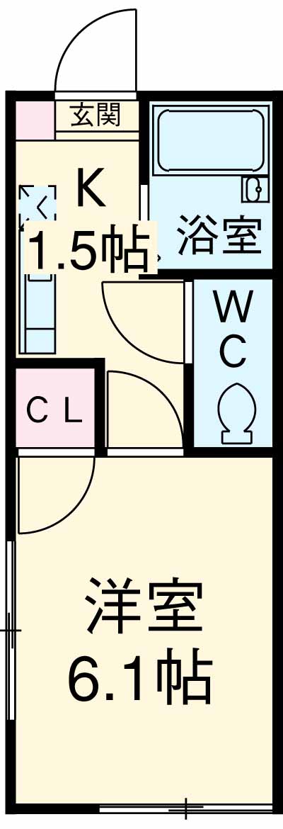 リヴィエールランドルージュの間取り