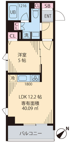 コートルミエールの間取り