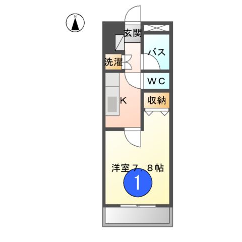 ユニグローブの間取り