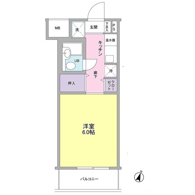 ポート旗の台の間取り