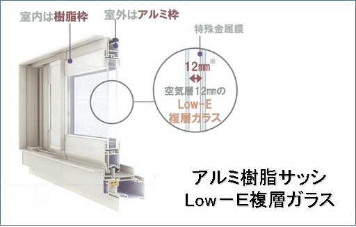 4/20 リビング/ダイニング
