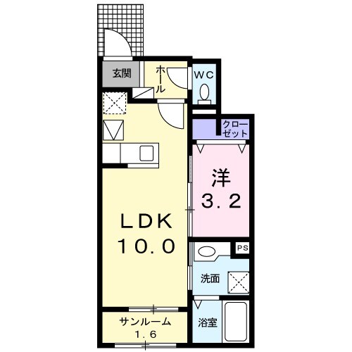 ストリームの間取り