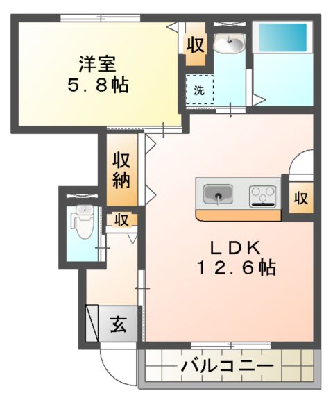 アベニュー平野ⅧAの間取り