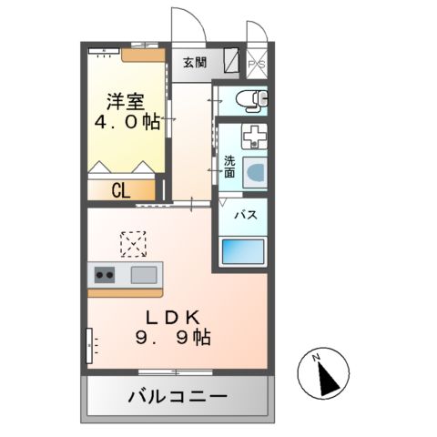 グルースの間取り