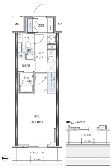 パークアクシス新栄の間取り