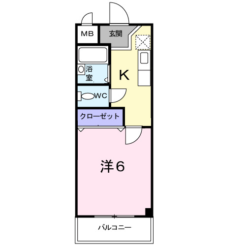 澤田マンションの間取り