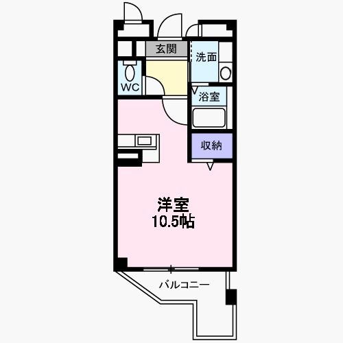 サザンクロス深井中町の間取り