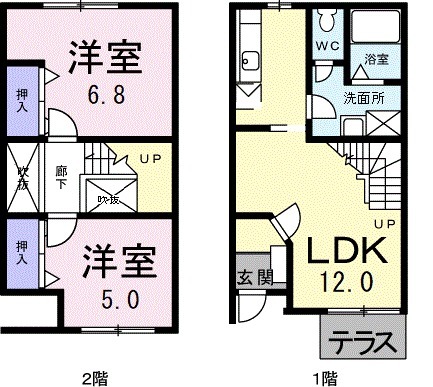 フォレステージBの間取り