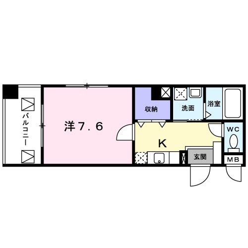 フォルシュライツの間取り