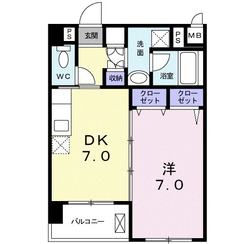 アヴニール神宮前の間取り