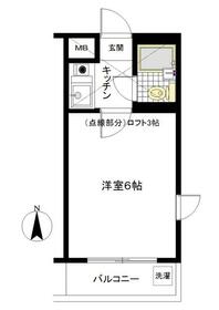 シティパレス篠・201号室の間取り