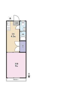 サンスフラットの間取り