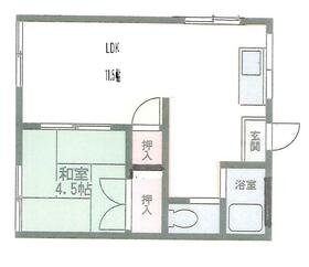 菅生ハイムの間取り