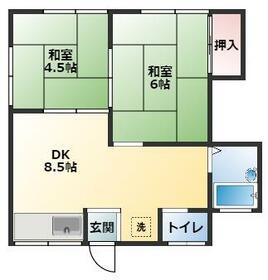ハイツナカムラAの間取り